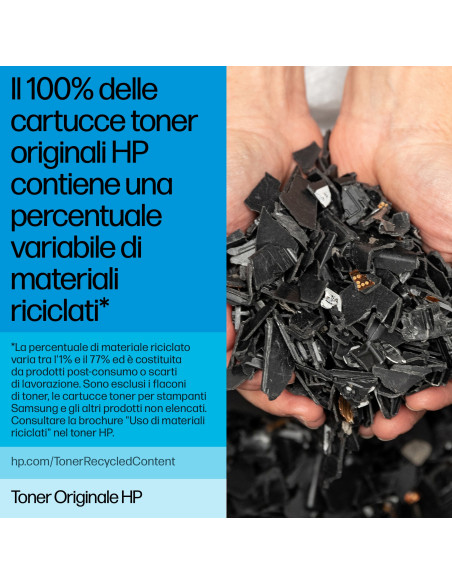 HP Cartuccia Toner originale nero LaserJet 87A