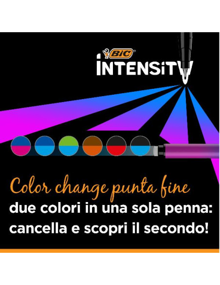 CF12 INTENSIT FINELINER COLOR CHANG