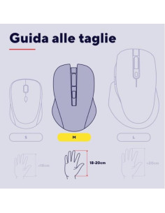 NIVEN COMFORT MULTI-WRLS MOUSE WHT 2