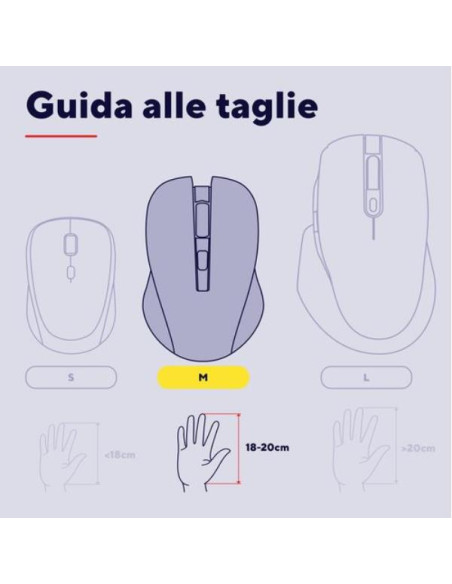 NIVEN COMFORT MULTI-WRLS MOUSE WHT