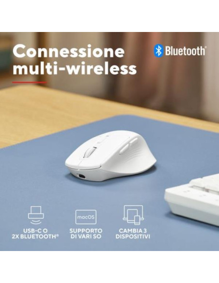 NIVEN COMFORT MULTI-WRLS MOUSE WHT