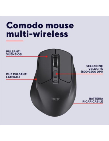 NIVEN COMFORT MULTI-WRLS MOUSE BLK