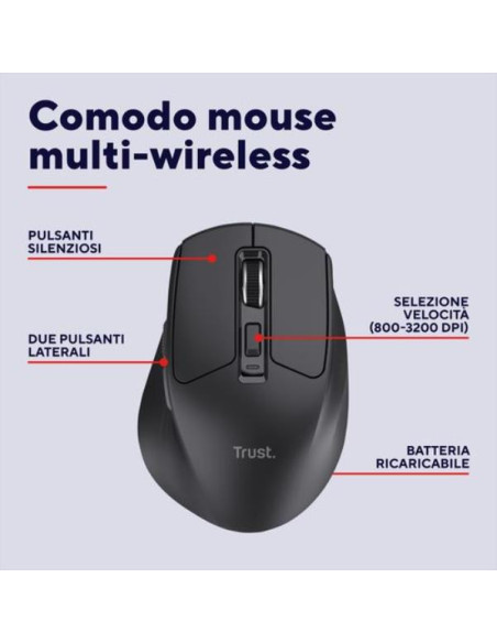 NIVEN COMFORT MULTI-WRLS MOUSE BLK