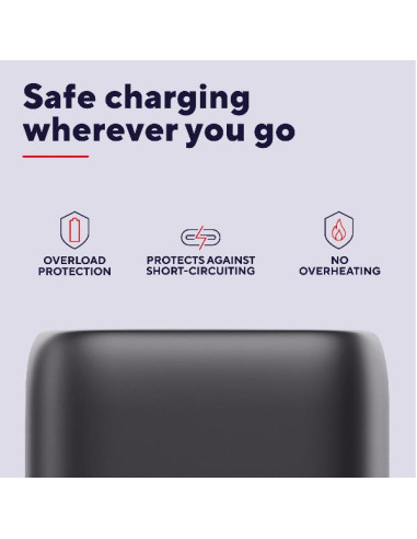 MAXO 45W USB-C CHARGER F/SAMSUNG