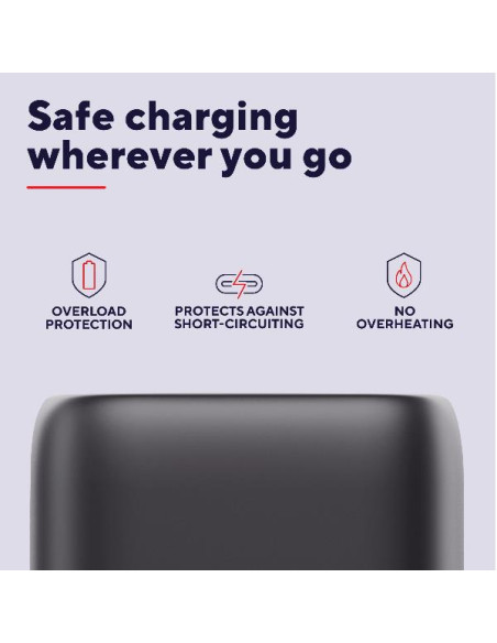 MAXO 45W USB-C CHARGER F/SAMSUNG