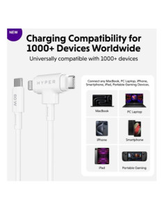 HYPER® HYPERDRIVE® USB-C® 7-IN 2