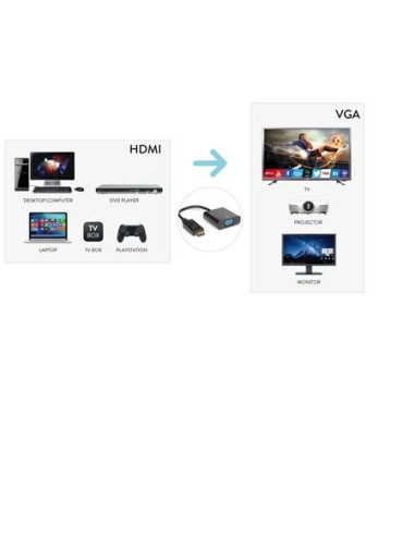 ADATTATORE HDMI M A VGA F180P 60HZ