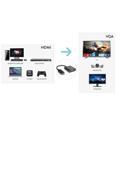 ADATTATORE HDMI M A VGA F180P 60HZ