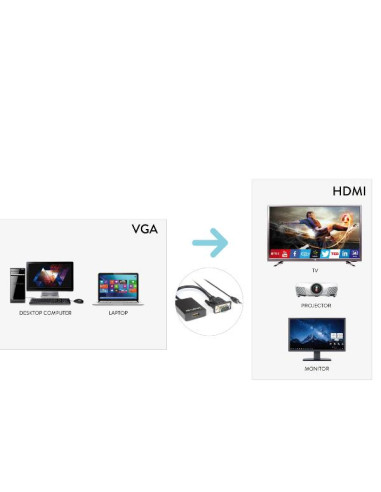 CAVO VIDEO VGA A HDMI F JACK 3.5MM