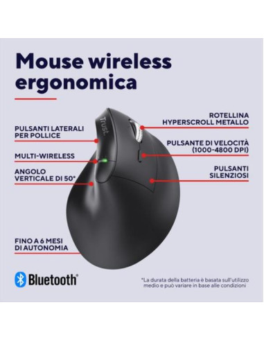 VYRAN ERGO HYPSCROLL M-WRLS MOUSE
