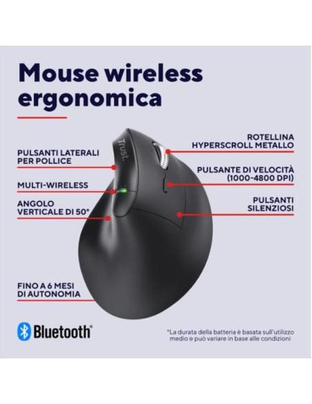 VYRAN ERGO HYPSCROLL M-WRLS MOUSE