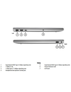 HP 250RG10 3-100U 15 8GB/512 FDOS 2