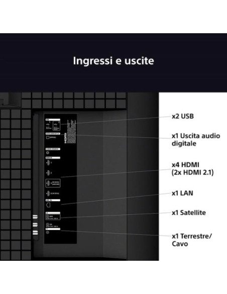 55 BRAVIA 5 XR MINILED GOOG.TV SDS