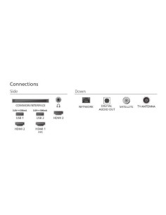 24 HD TV SMART TITAN OS 2