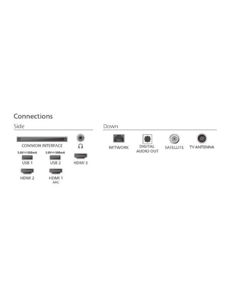 24 HD TV SMART TITAN OS