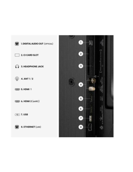32 A49S HD SMART VIDAA
