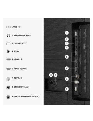 75 E79S QLED 4K UHD SMART VIDAA