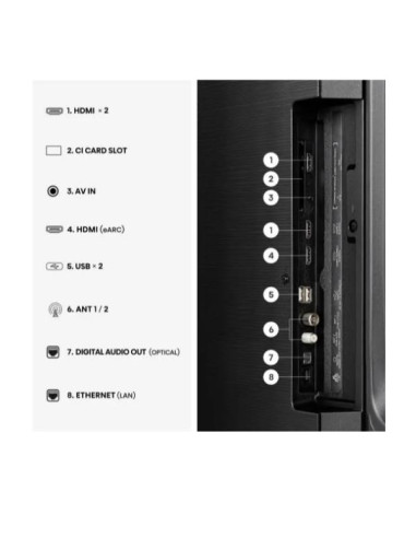 65 E79S QLED 4K UHD SMART VIDAA