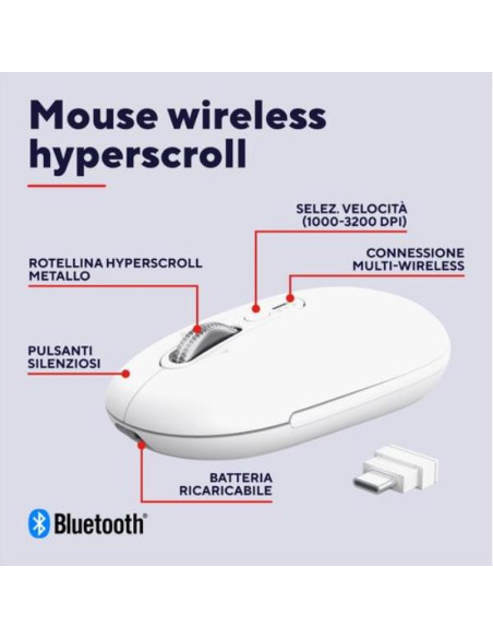 SERON HYPSCROLL SLIM WRLS MOUSE WHT