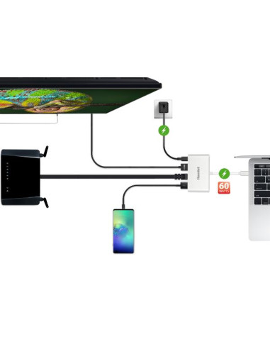 DOCKING USB-C TO HDMI+LAN+USB 3.0