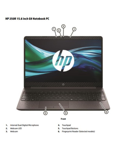 HP 250RG9 5-120U 15 8GB/512 W11P