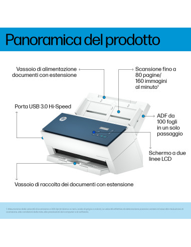 HP ScanJet Enterprise Flow 9000 s1 Scanner a foglio 600 x 600 DPI A3 Blu, Bianco