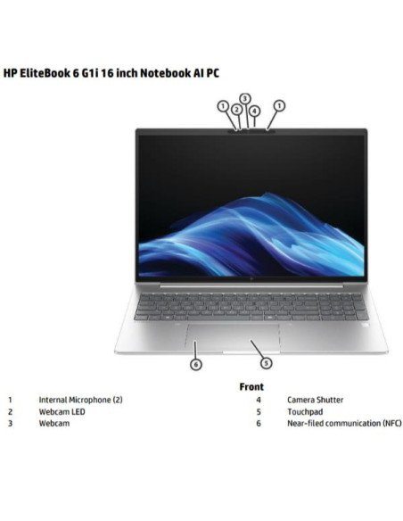 HP EBK 6 G1I 16 U7 255U 16 24GB/1T