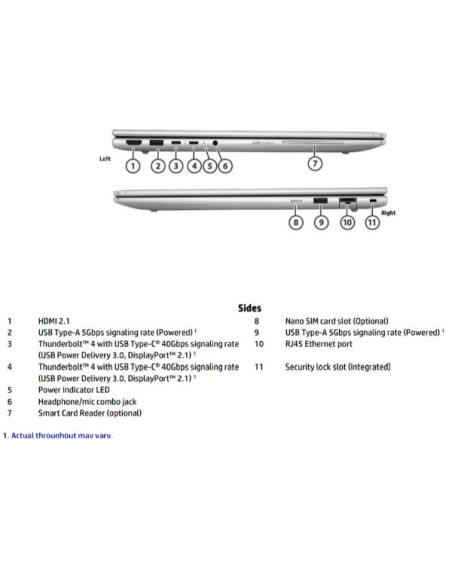 HP EBK 6 G1I 16 U7 255U 16 24GB/1T