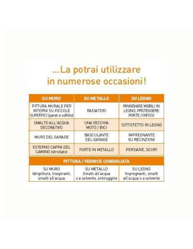 PISTOLA A SPRUZZO HVLP200-QS
