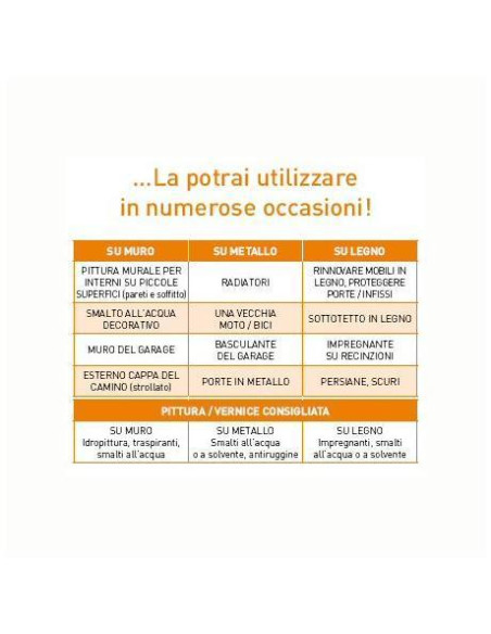 PISTOLA A SPRUZZO HVLP200-QS