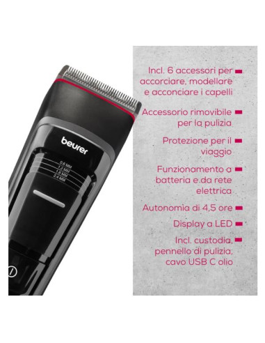 TAGLIACAPELLI MN5X
