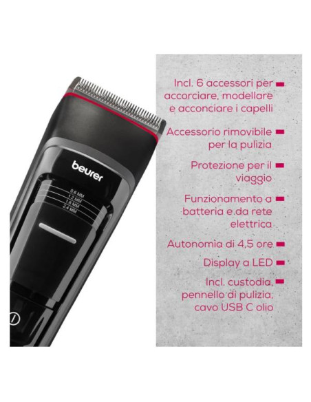 TAGLIACAPELLI MN5X