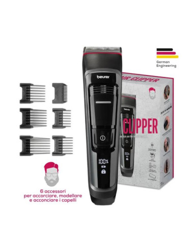 TAGLIACAPELLI MN5X