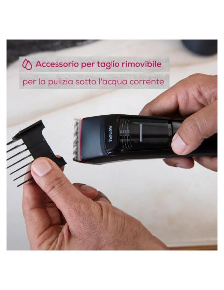 TAGLIACAPELLI MN5X