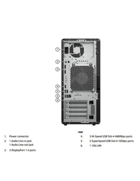 HP WKS MT Z2 G1i Workstation AI Wolf Pro Security Edition Ultra 7 265 32GB 1T SSD WIN 11 PRO