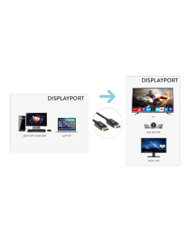 CAVO VIDEO DP 1.3  M/M 180 CM