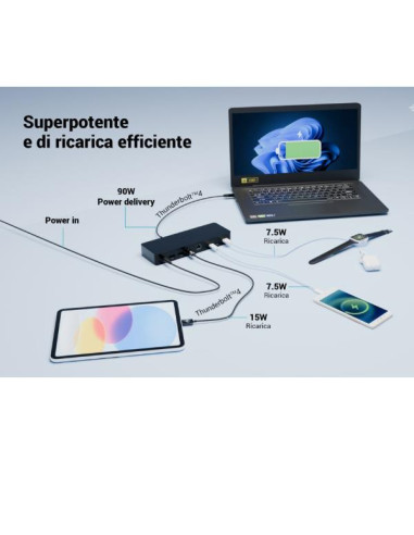 THUNDERBOLT 4 QUATTRO INTELL DOCK.