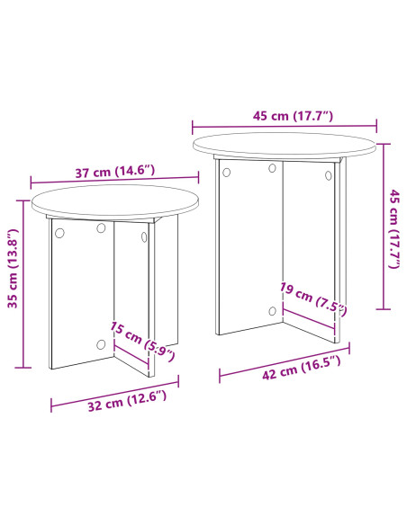 Set tavolini 2 pcs Bianco Lucido Legno ingegnerizzato