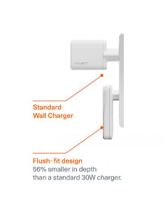 CHARGEPLUS DUAL USB-C SLIM WALL 30W 2