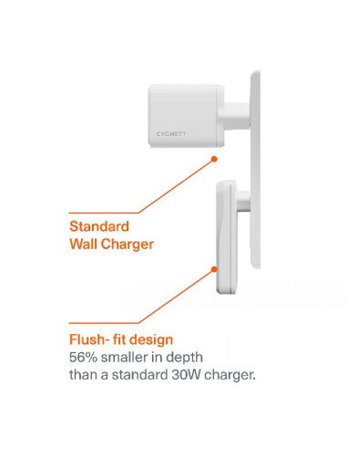 CHARGEPLUS DUAL USB-C SLIM WALL 30W