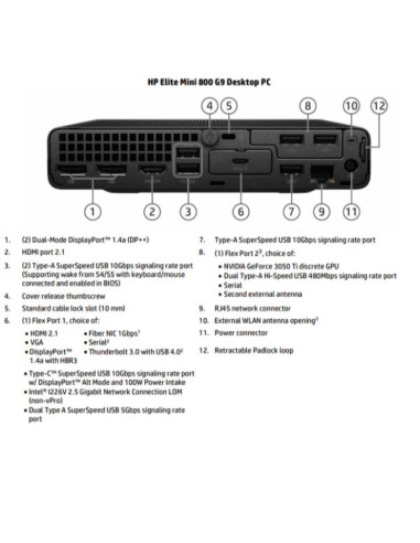 SB ELITE MINI 800 G9  I5165123Y