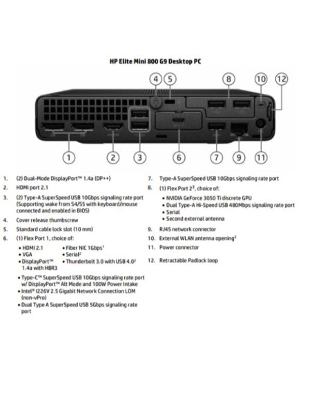 SB ELITE MINI 800 G9  I5165123Y