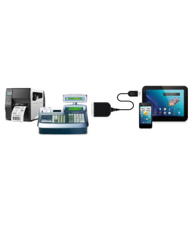 SERIALE R2329 MICRO USB OTG