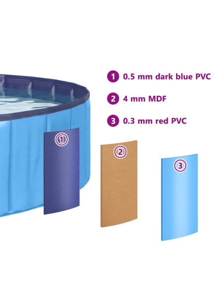 Piscina Pieghevole per Cani Blu 80 x 80 x 20 cm PVC