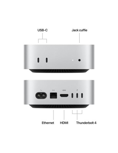 MAC MINI M4 16GB/512GB-ITA
