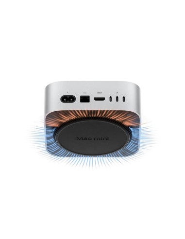 MAC MINI M4 16GB/512GB-ITA