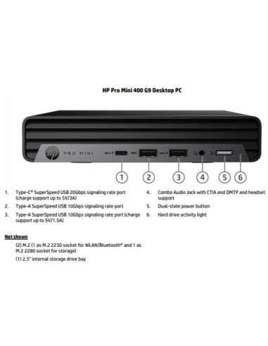 PRO MINI 400 G9 I7 16 512 W11P
