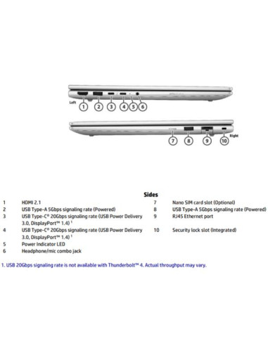 HP P4G1I14 U5 225U 14 16GB/512