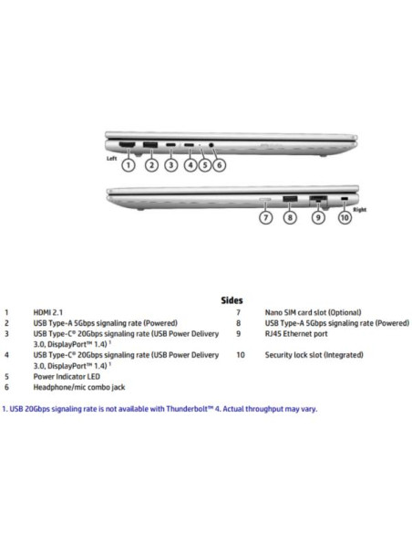 HP P4G1I14 U5 225U 14 16GB/512
