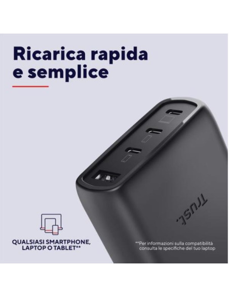 MAXO 65W 4P GAN CHARGER BLK